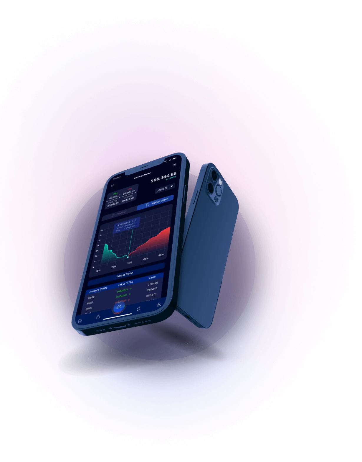 Quanta Maxair - Analisis Mata Uang Kripto